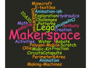 Makerspace Wordle