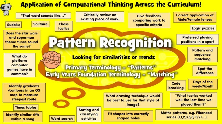 computational-thinking-in-an-elementary-setting-learn-s-open-creative-space